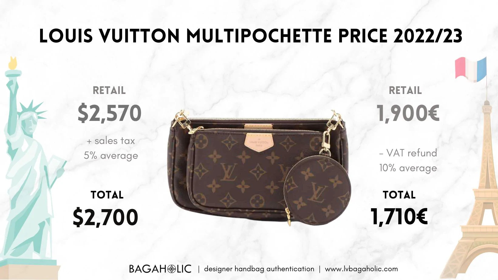 louis_vuitton_multi_pochette_3_piece_bag_price_is_it_cheaper_in_europe